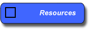 Service Enterprises, Inc.